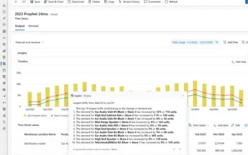 Miniatura Microsoft Dynamics 365