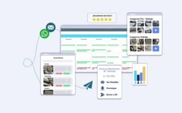 Miniatura Control Car