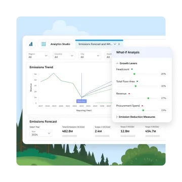Miniatura Net Zero Cloud