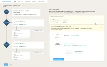 Miniatura Zoho CRM