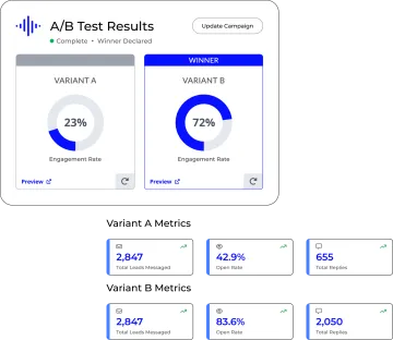 Miniatura Conversica