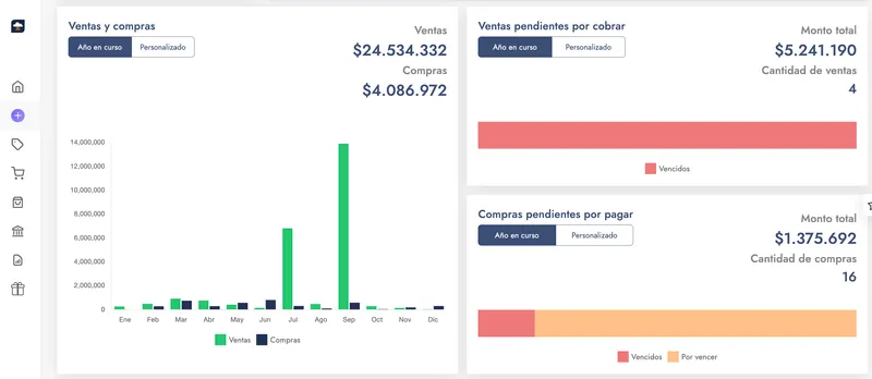 Nubox Facturación
