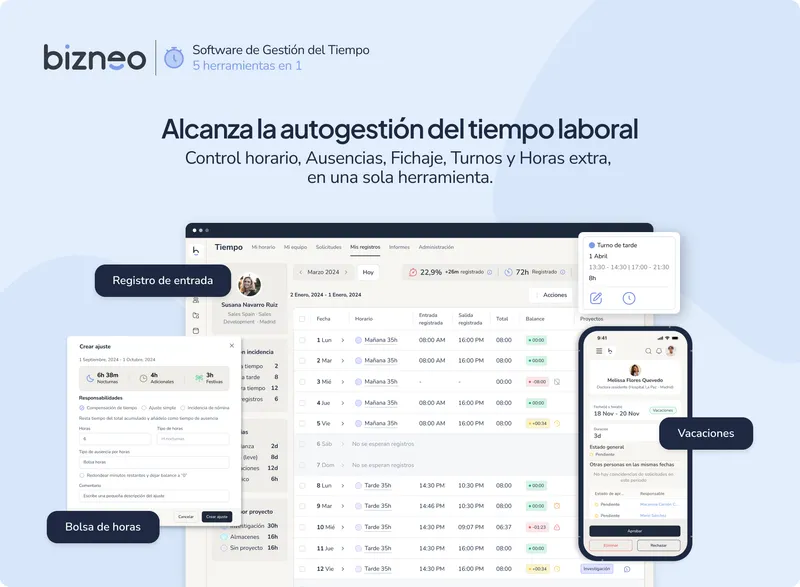 Bizneo Time Manager