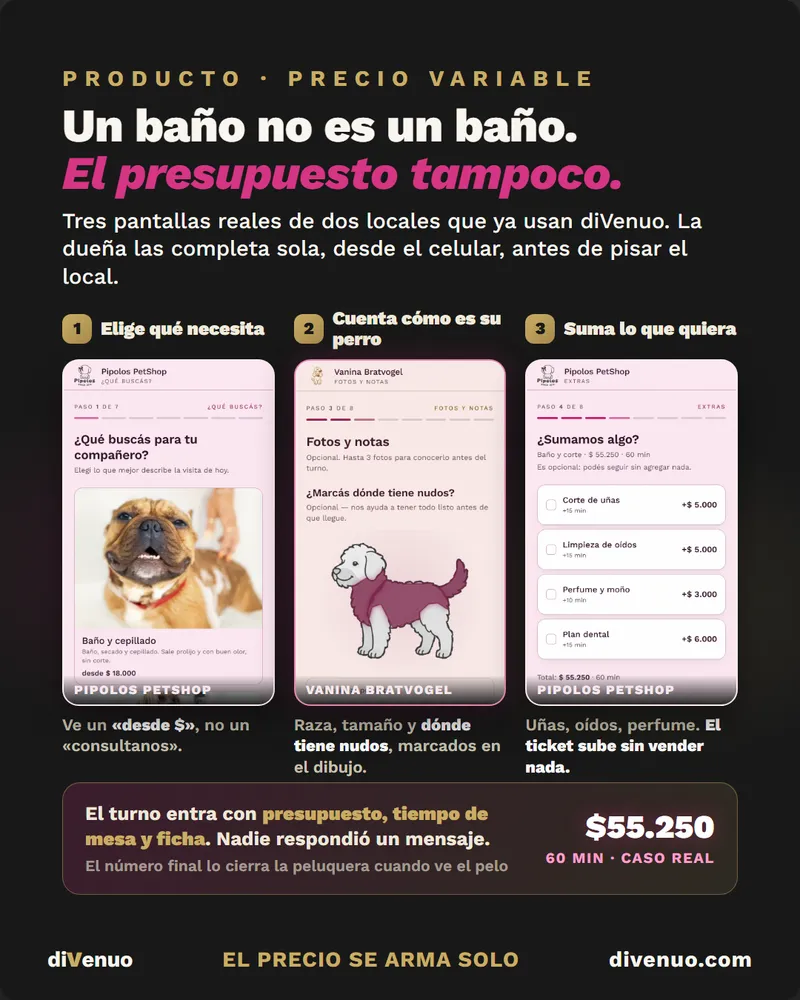 diVenuo