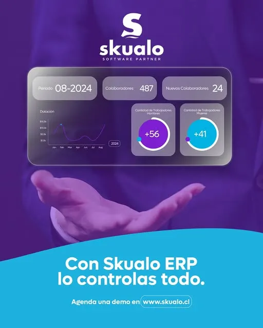 Skualo