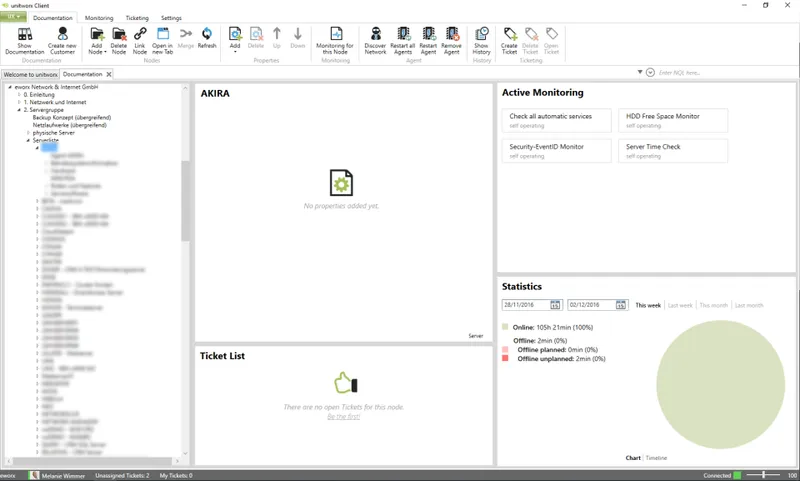 unitworx