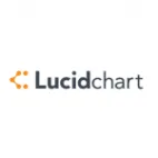 Lucidchart Organigrama Chile