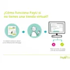 PayU logotipo