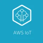 AWS IoT