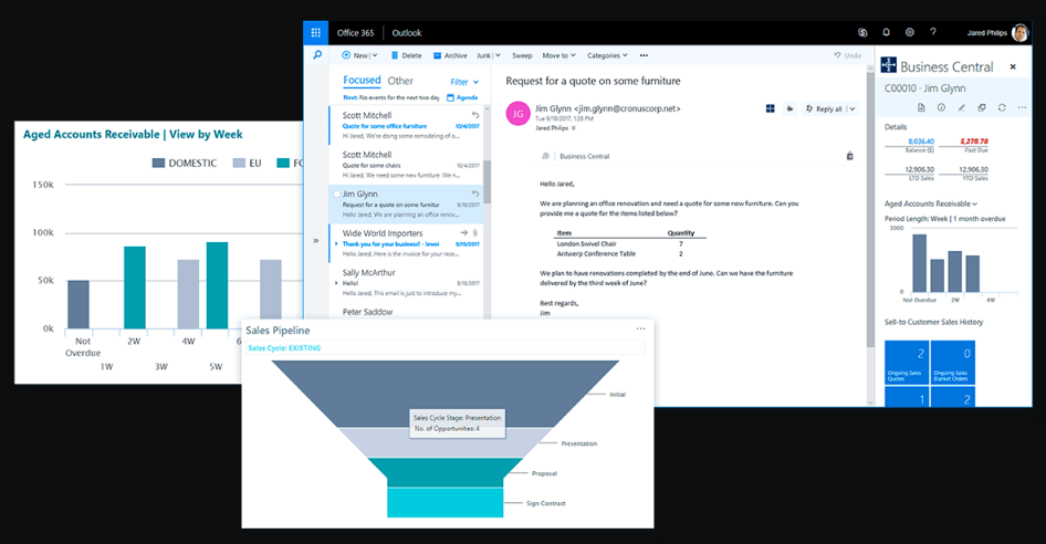 Microsoft Dynamics CRM