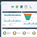 ActiveDEMAND 5