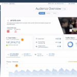 SimilarWeb 2