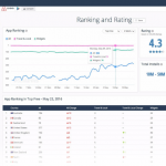 SimilarWeb 4