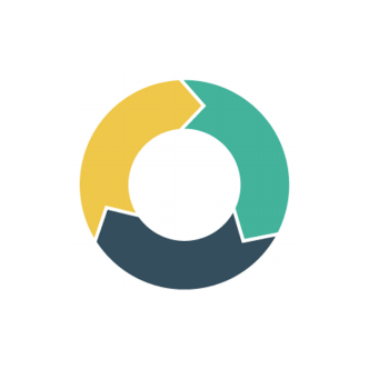 ActiveDEMAND