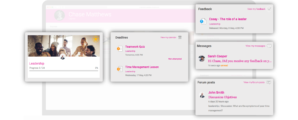 Blackboard Open LMS