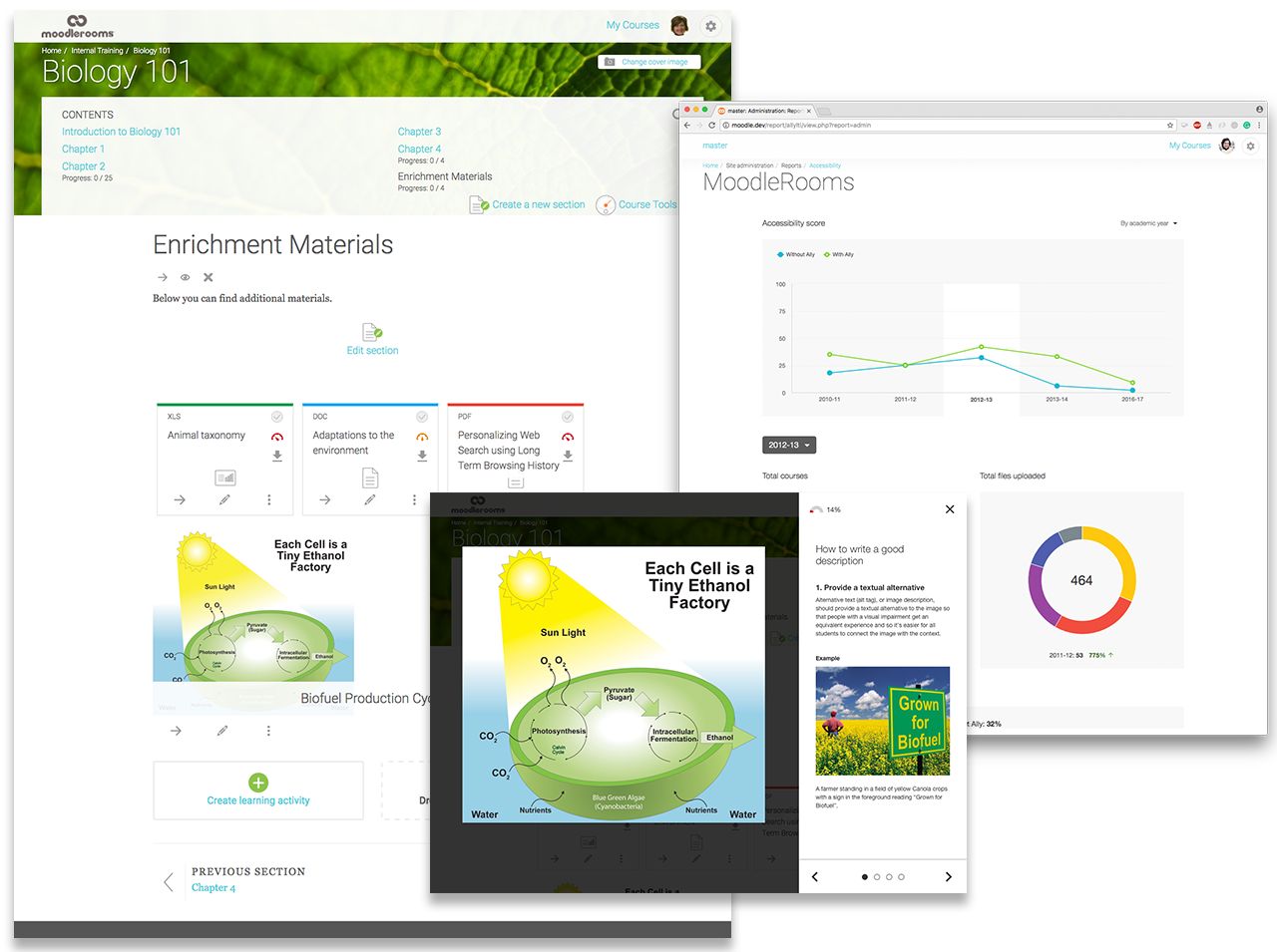 Blackboard Open LMS