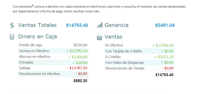 Eleventa punto de venta