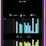 ActivityTracker 2