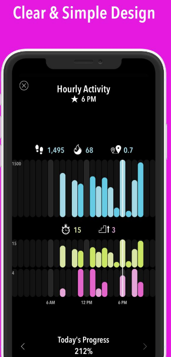 ActivityTracker