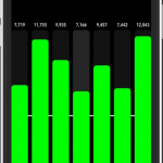 ActivityTracker 5
