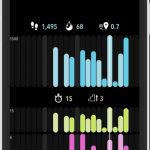 ActivityTracker 6