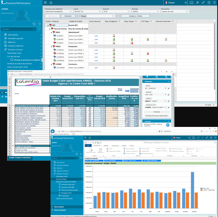 Talentia Budgeting & Planning